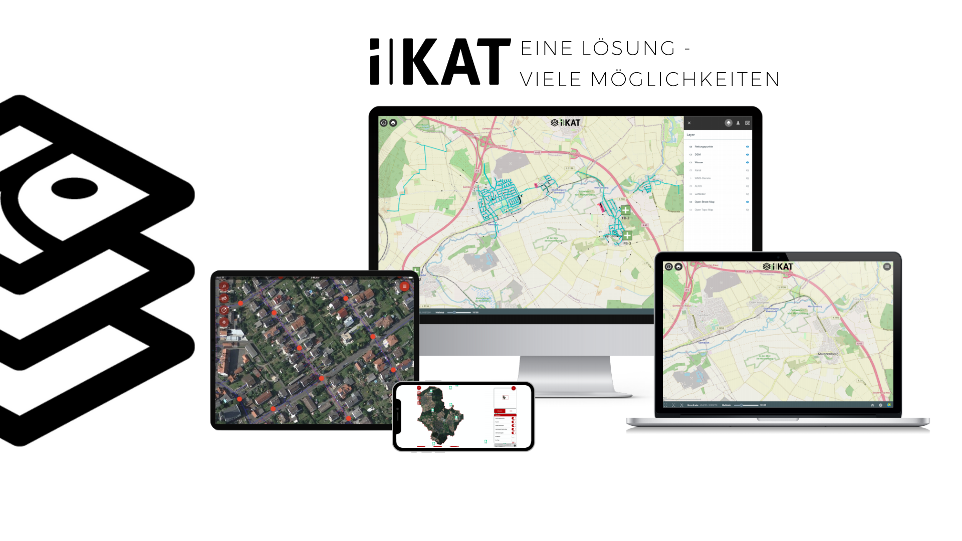 Übersicht iKAT Software auf verschiedenen Geräten